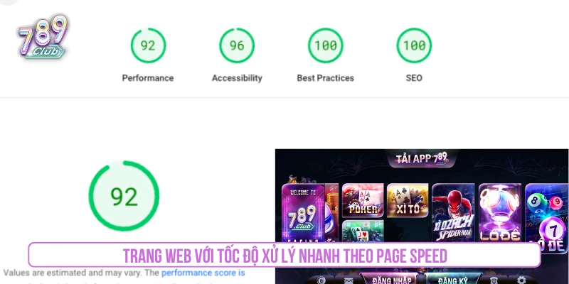Trang web với tốc độ xử lý nhanh theo Page Speed